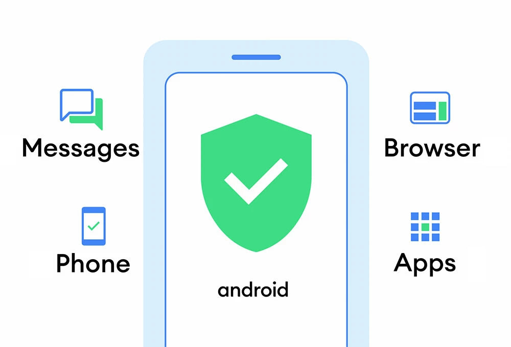 Todo lo que tu móvil Android hace por ti para que no caigas en estafas o te hackeen
