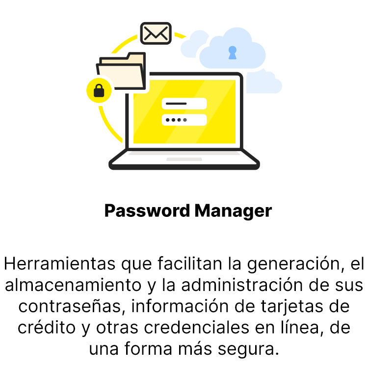 Norton Antivirus Plus